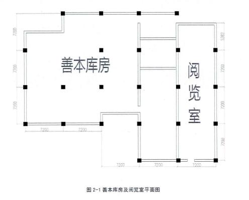 ��غ����{ϵ�y�OӋ