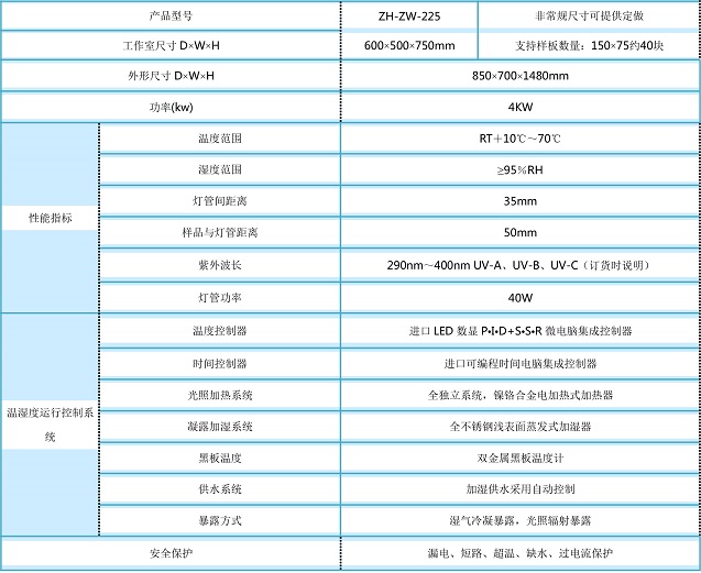 紫外線老化箱圖片